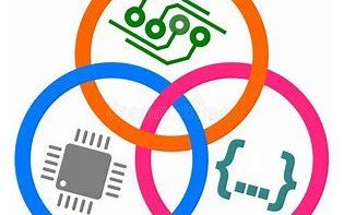 Embedded Systems
